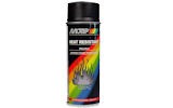 Maintenance Articles - Sprays & Colors1